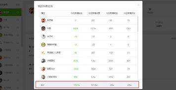 抖音娱乐吃瓜账号怎么做